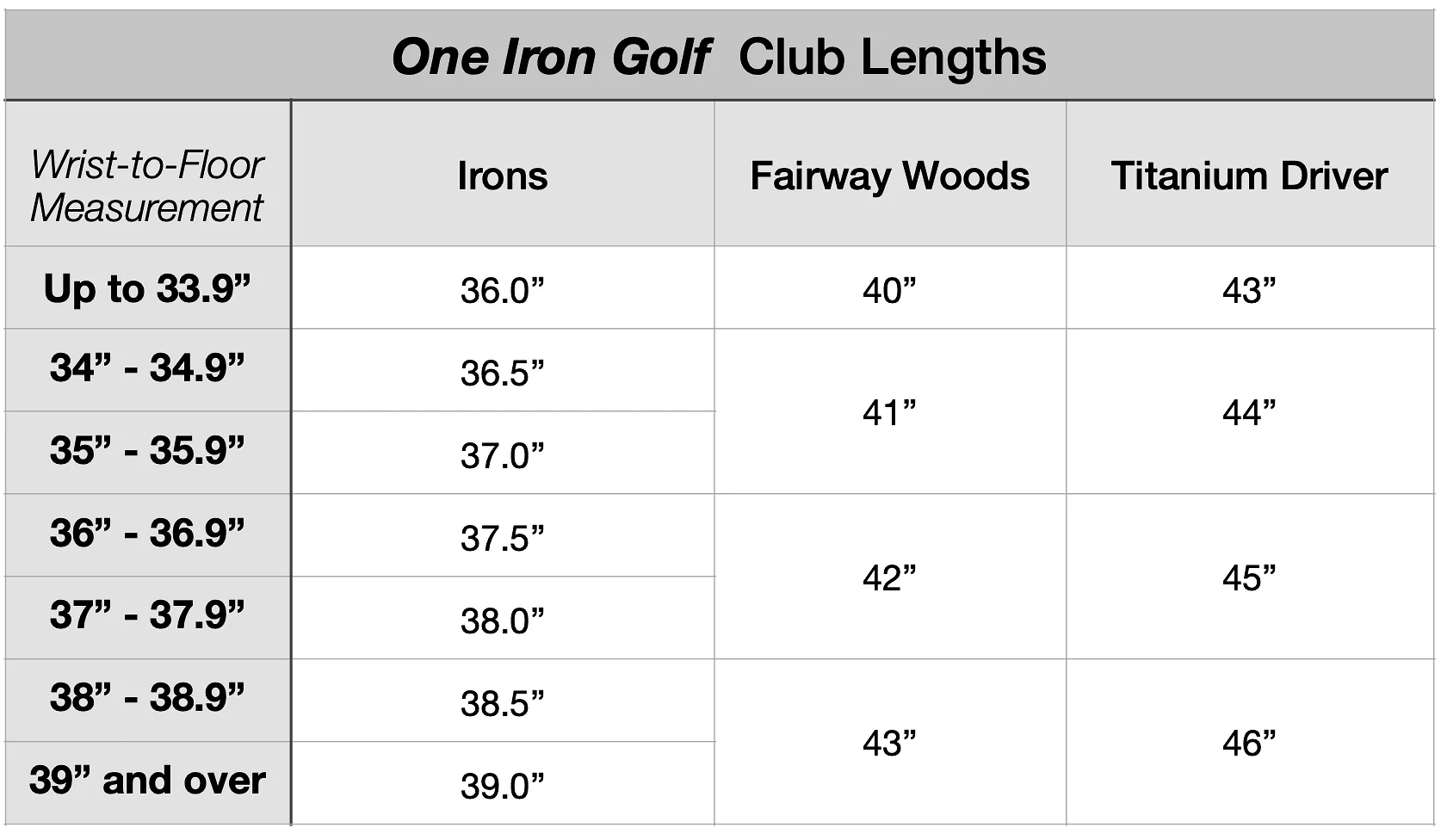 1 Iron Woods and Irons Combo Sets