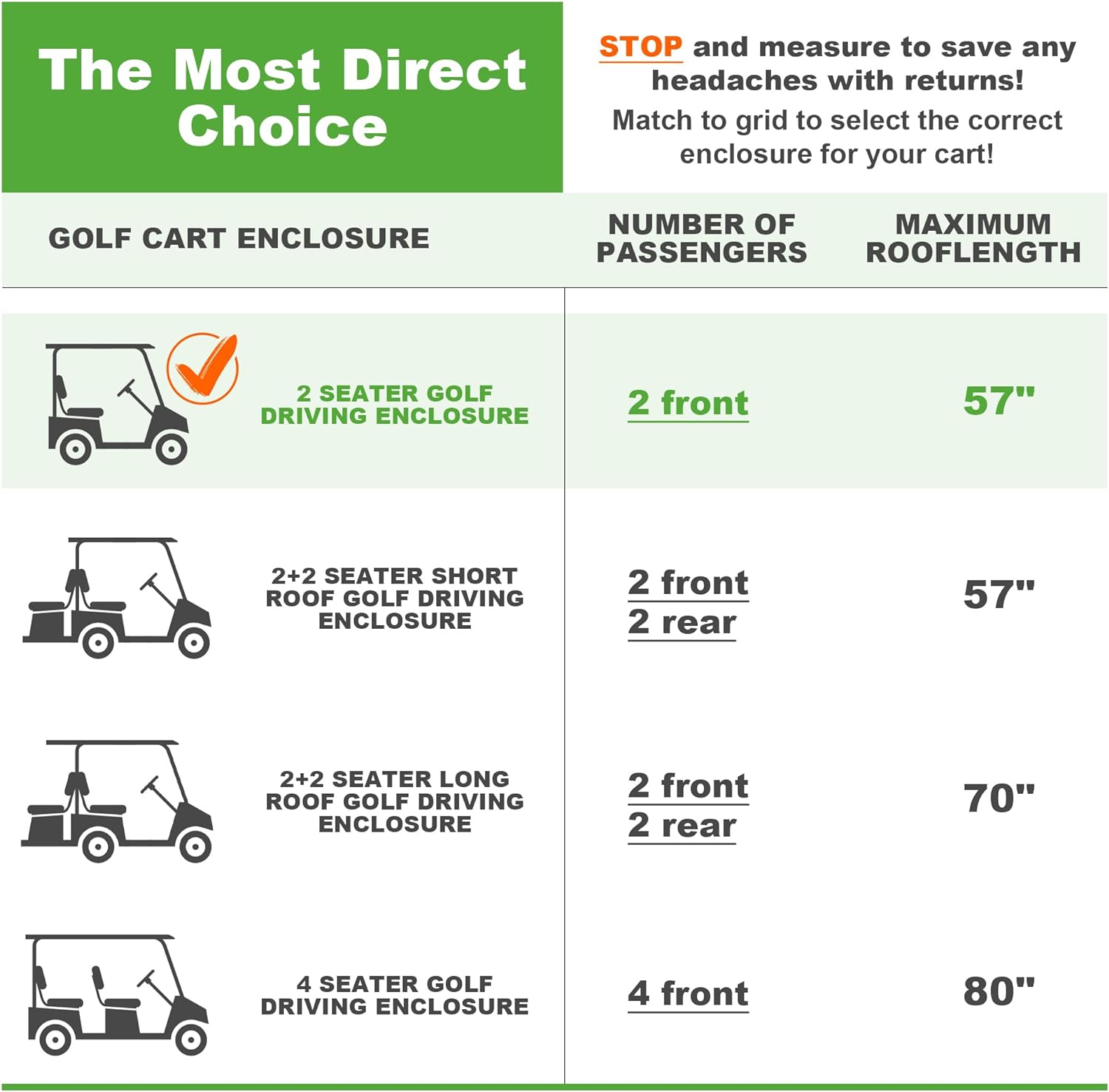 Best Golf Cart Enclosures for Club Car with Hinged Doors 2 Passenger 600D Waterproof 4-Sided Protection