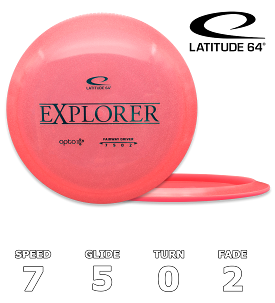 Explorer Opto Air