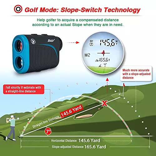 Golf Rangefinder - Laser Range Finder 1200 Yards with Slope Adjustment