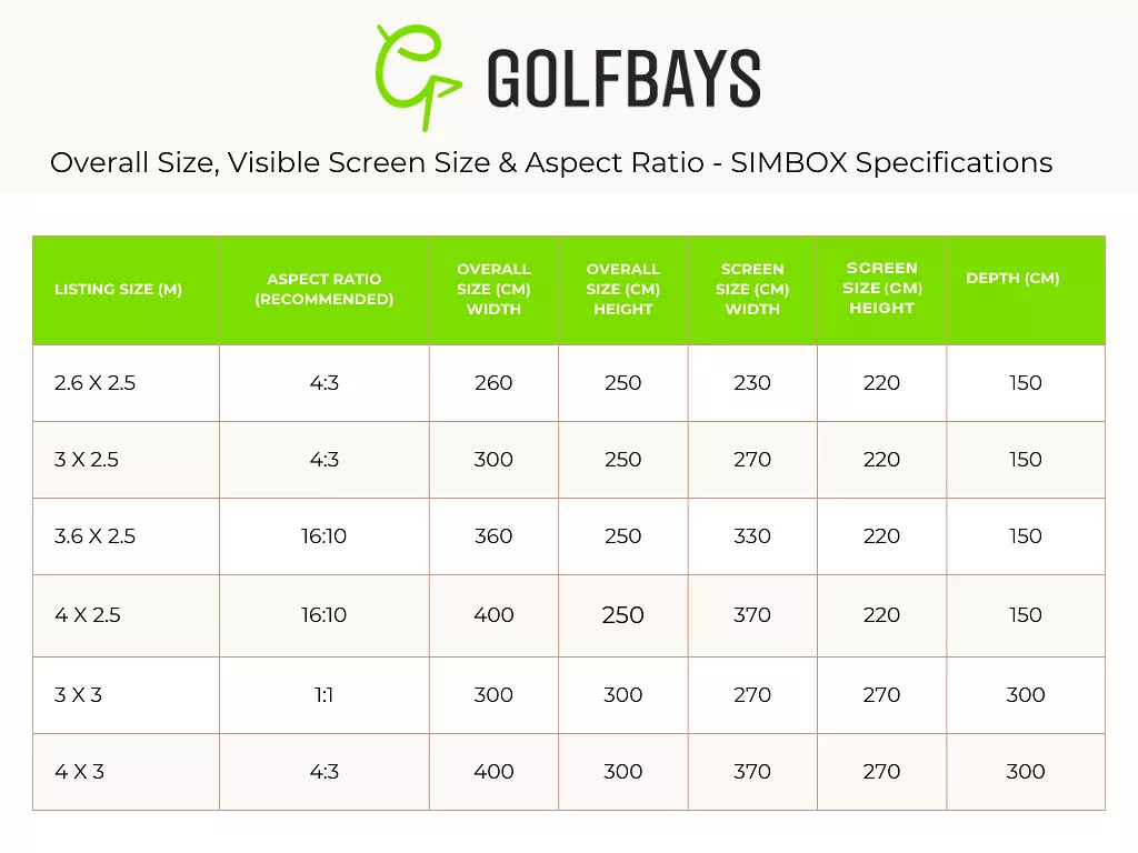 SimBox Golf Simulator Enclosure - 6 sizes