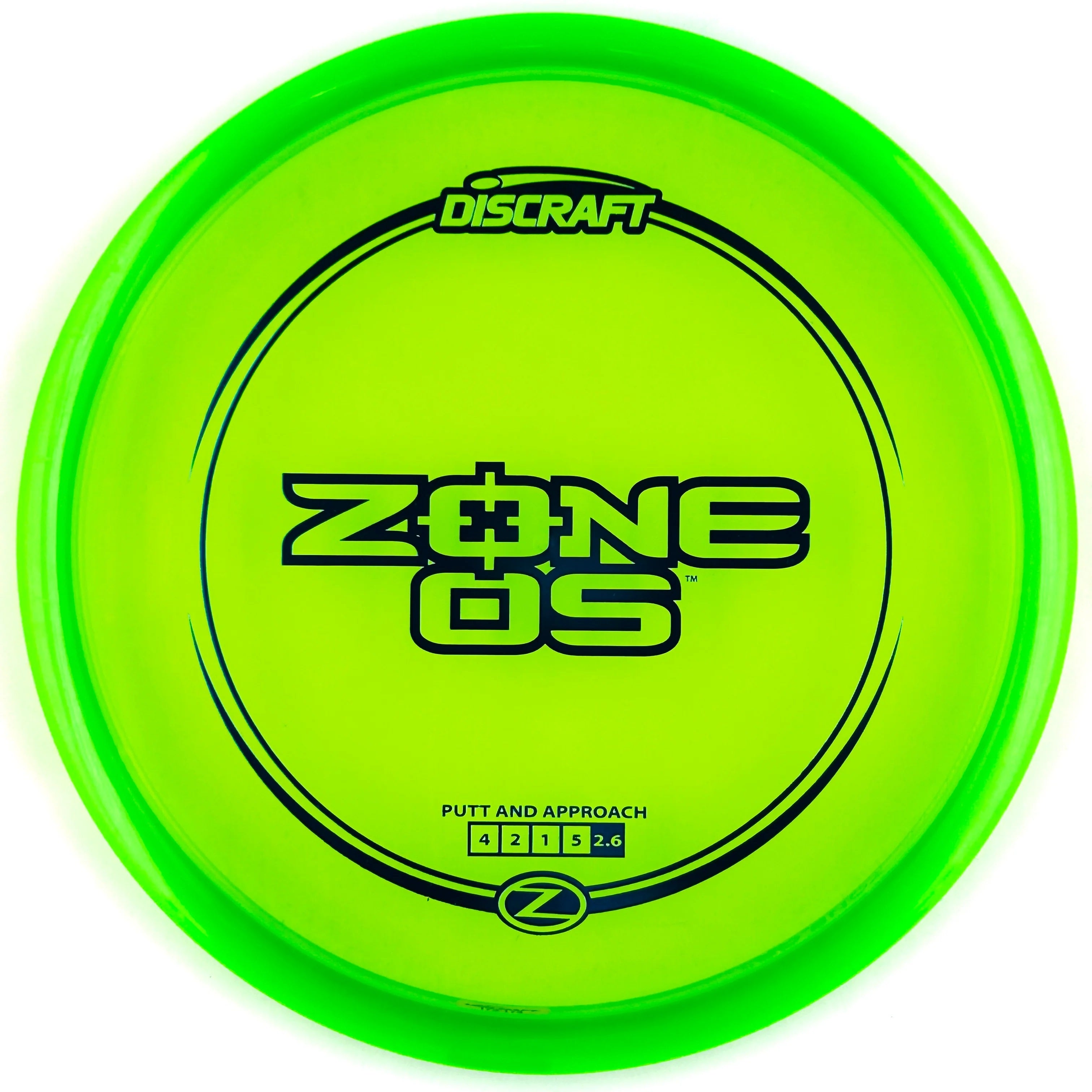 Zone OS